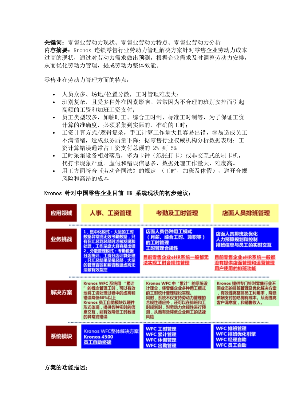 Kronos-连锁零售行业劳动力管理解决方案_第1页
