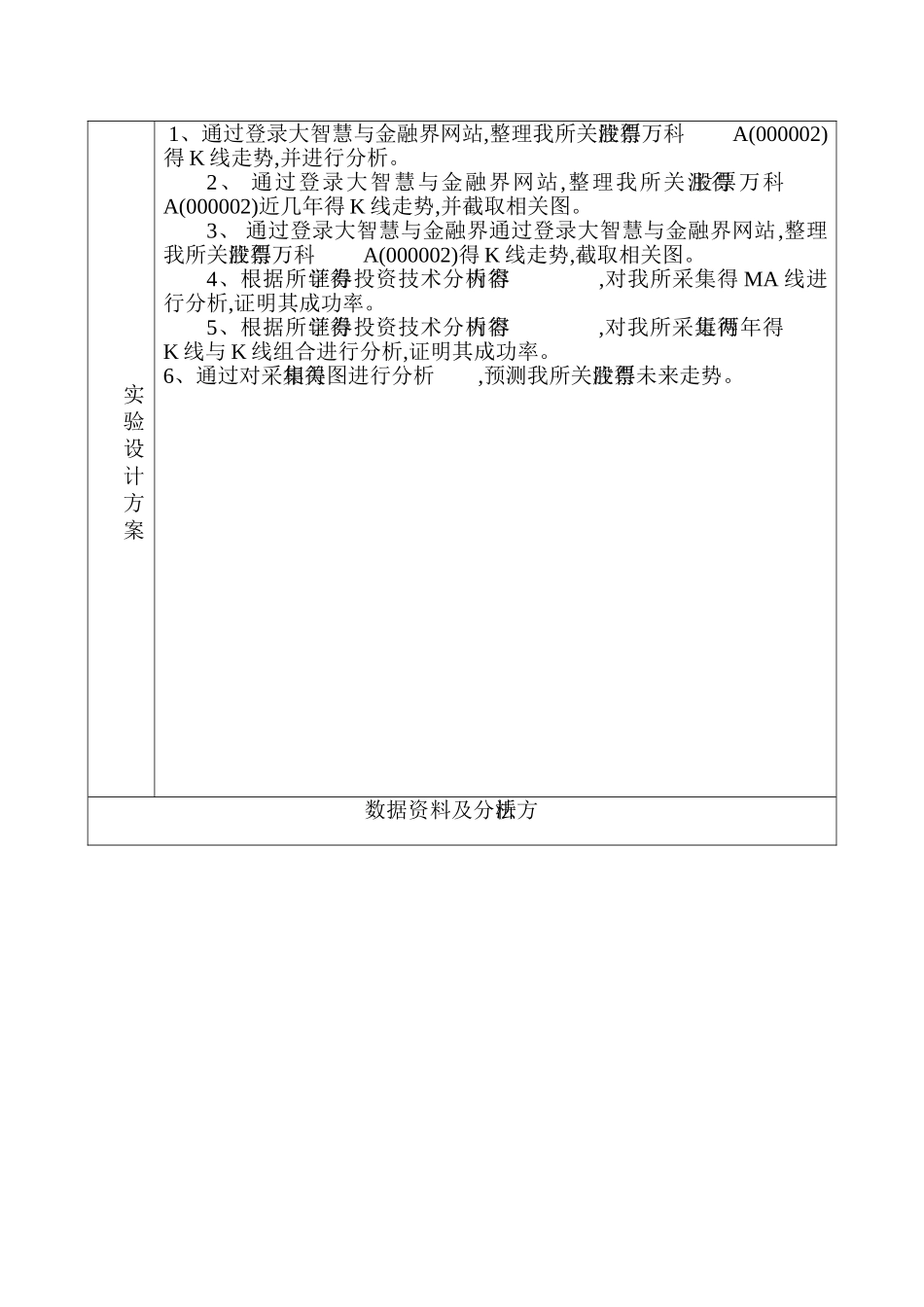 K线及移动平均线分析_第2页