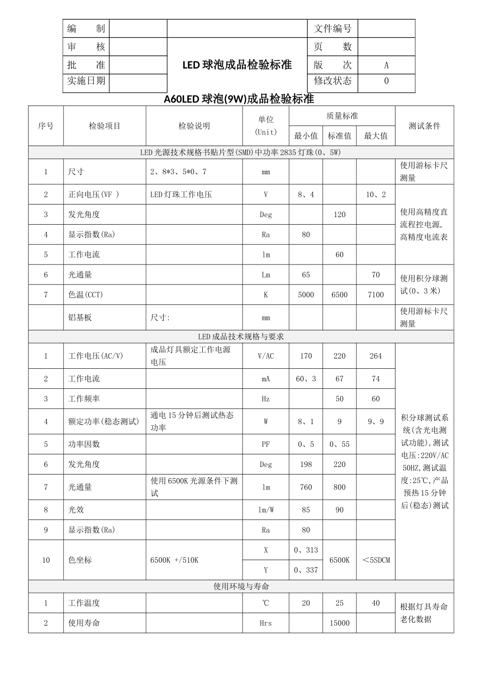 LED球泡成品检验标准_第1页