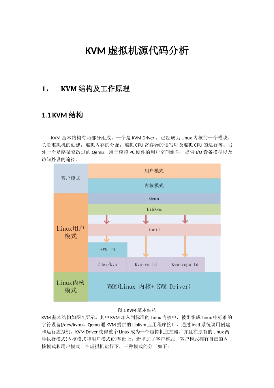 Linux-KVM虚拟化源代码分析文档_第1页