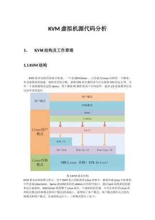 Linux-KVM虚拟化源代码分析文档
