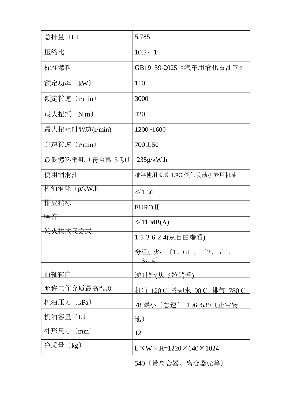 LPG燃气发动机培训资料要点复习课程_第3页