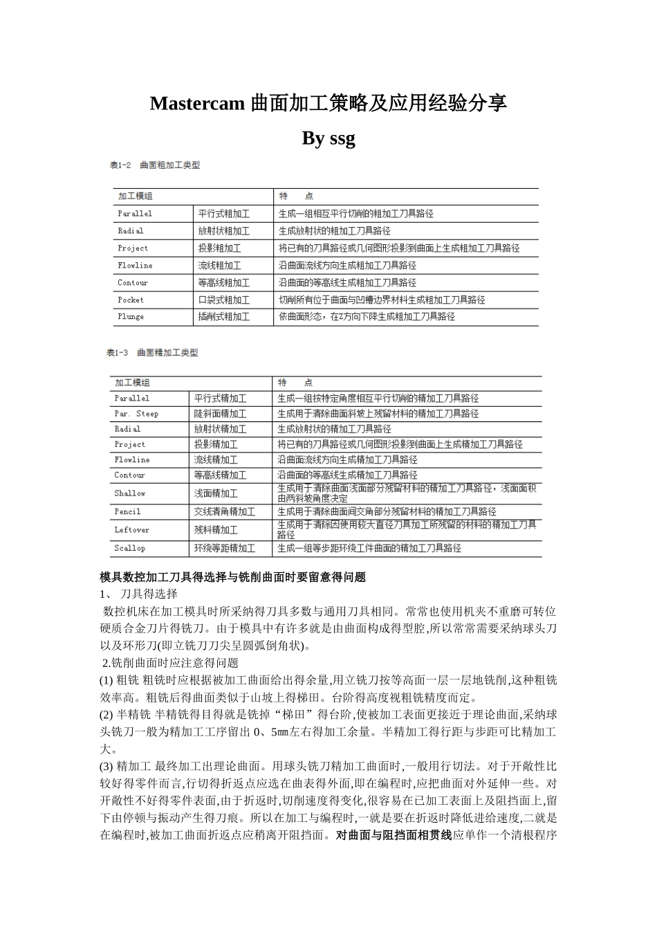 Mastercam曲面加工策略及应用经验分享_第1页