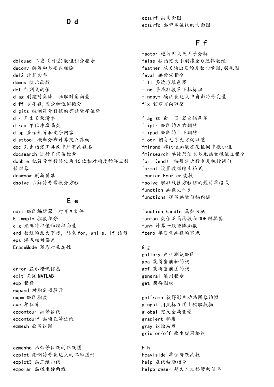 matlab中所有函数解析-太全了_第2页
