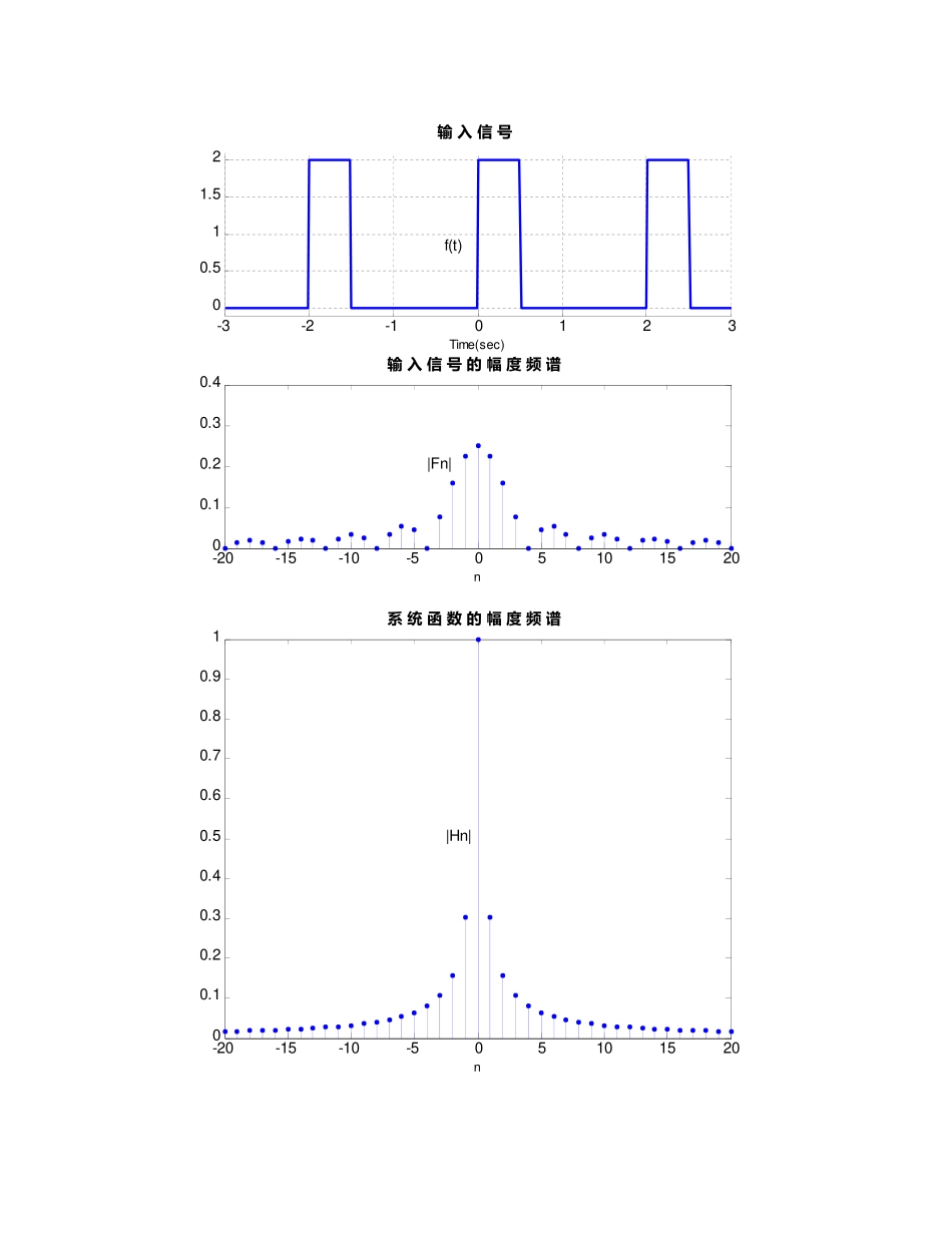 MATLAB信号与系统实验报告_第3页