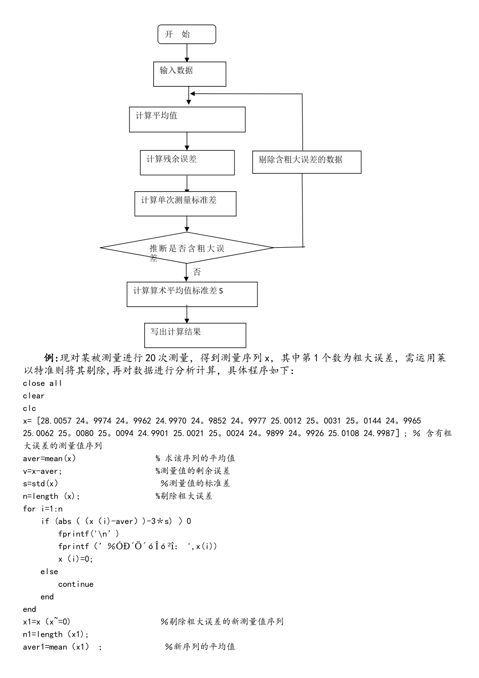 MATLAB在测量误差分析中的应用_第2页