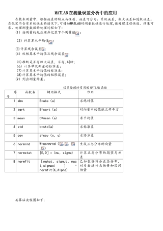 MATLAB在测量误差分析中的应用