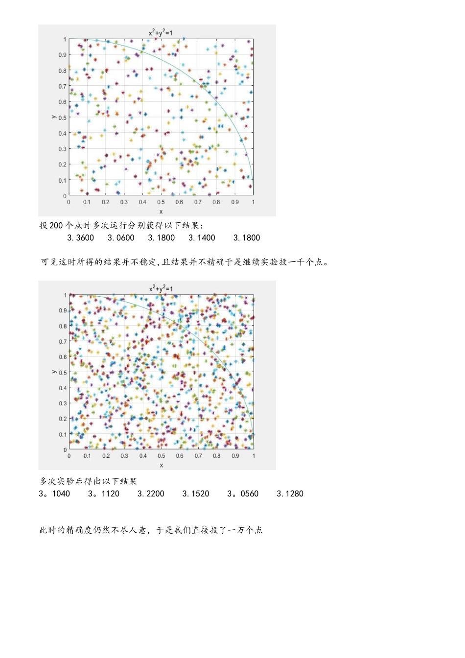 matlab圆周率的近似计算实验报告_第3页