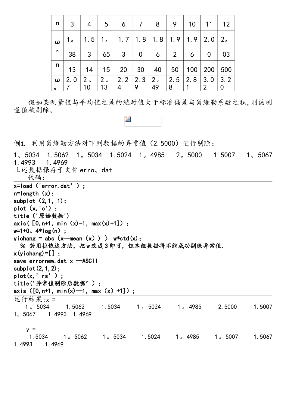 Matlab学习系列012.数据预处理1剔除异常值及平滑处理_第2页
