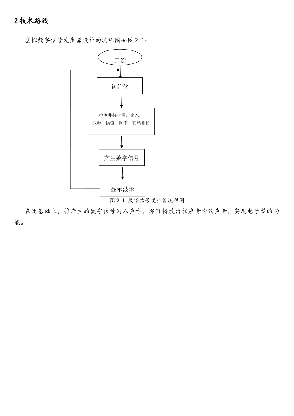 matlab数字信号发生器及电子琴设计_第3页