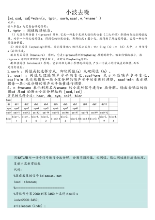 matlab小波去噪详解超全超全有程序