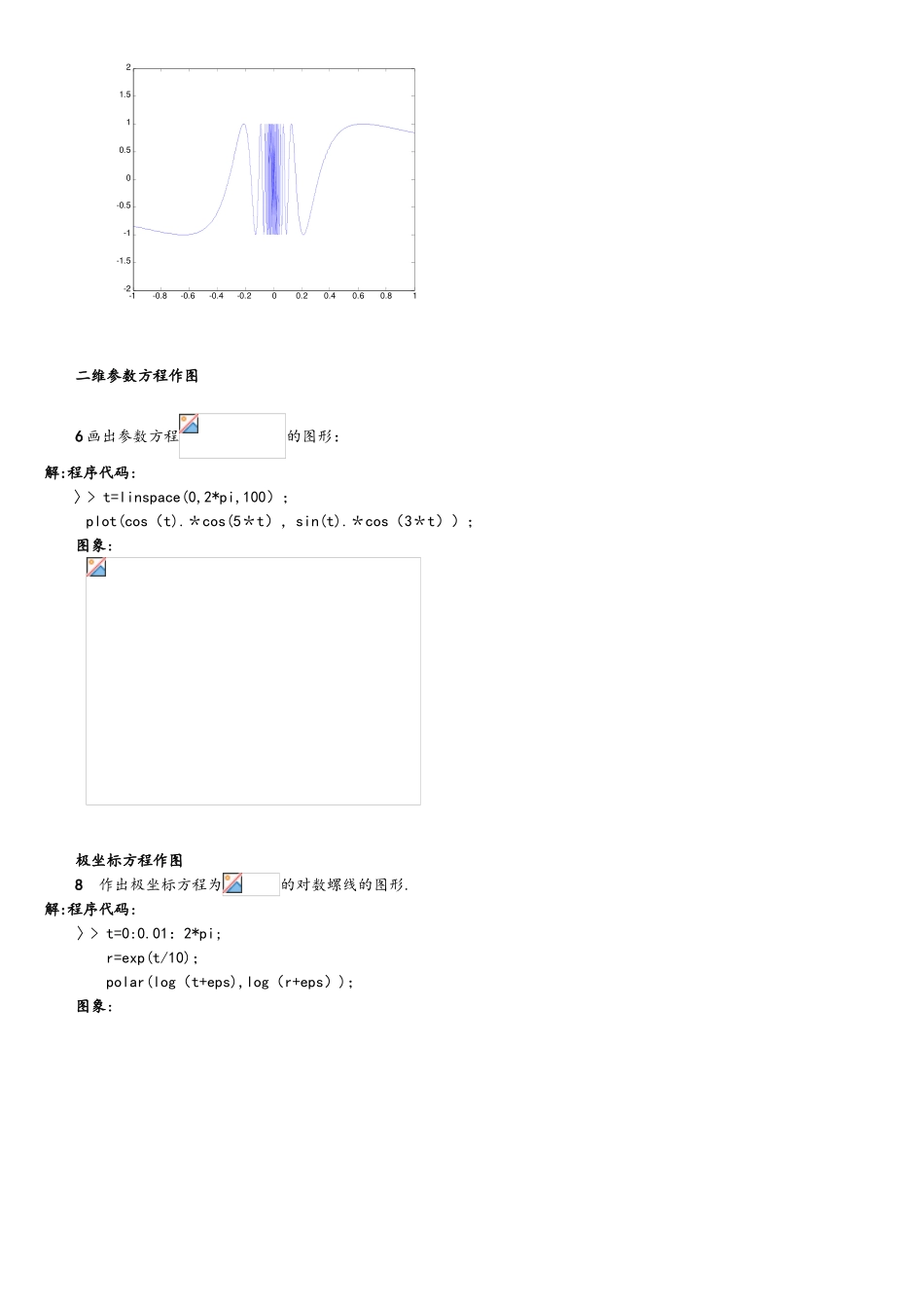 MATLAB数学实验100例题解_第2页