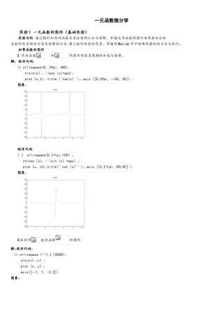 MATLAB数学实验100例题解