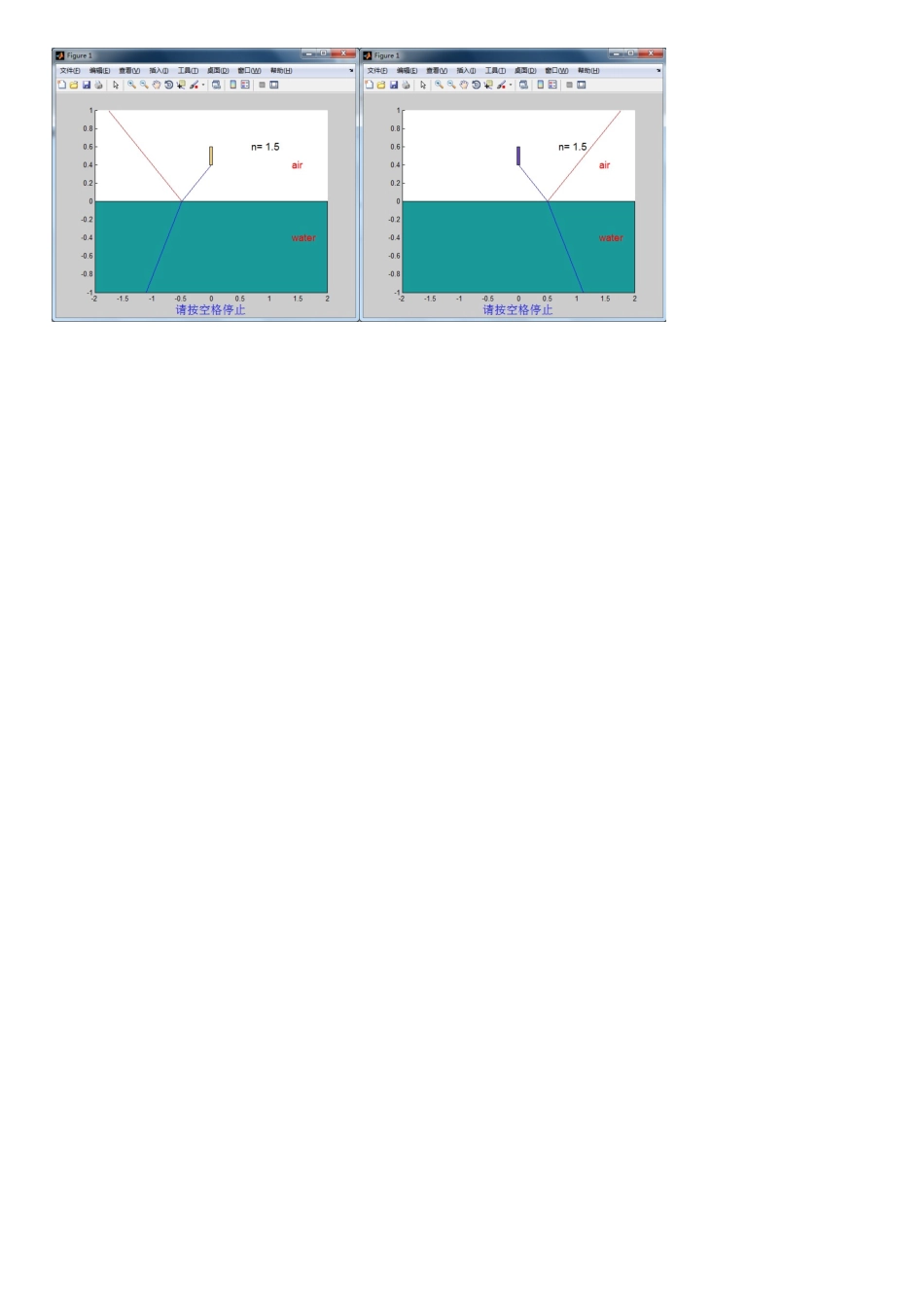 matlab模拟光的反射折射_第2页