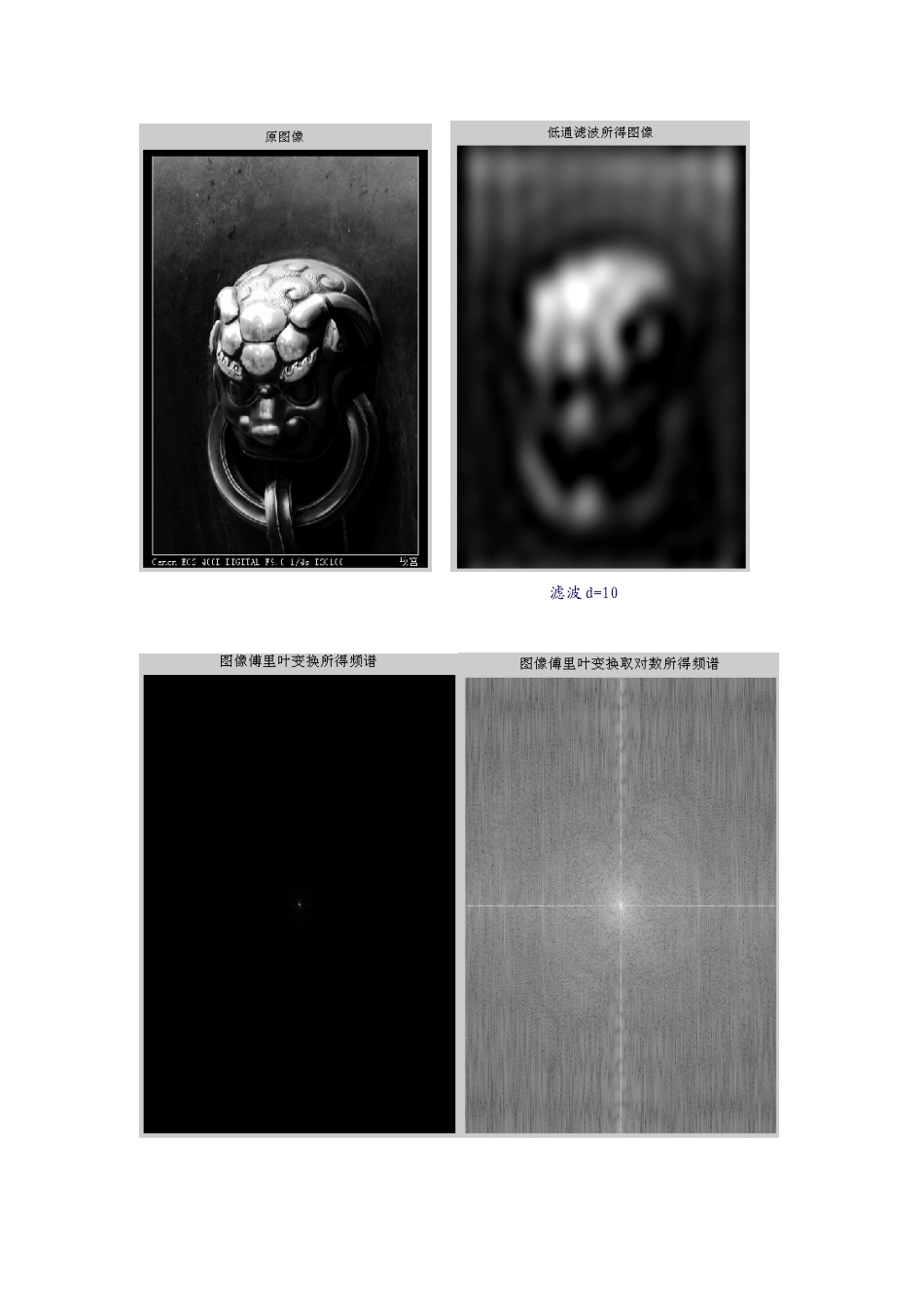 MatLab理想低通滤波及高通滤波实现高频增强实验报告_第2页