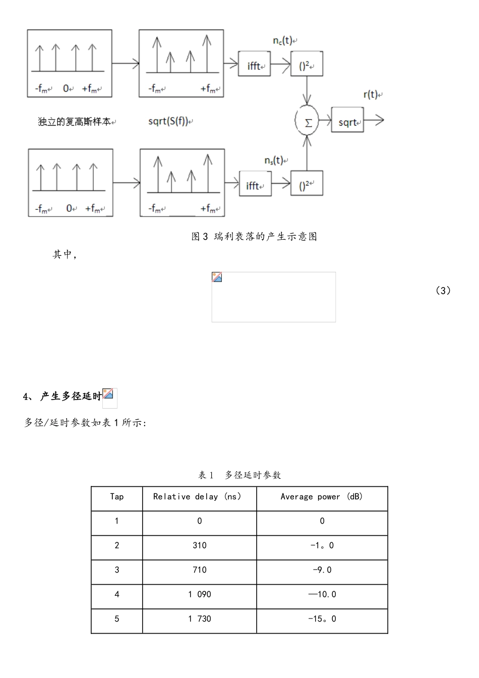 matlab瑞利衰落信道仿真_第3页