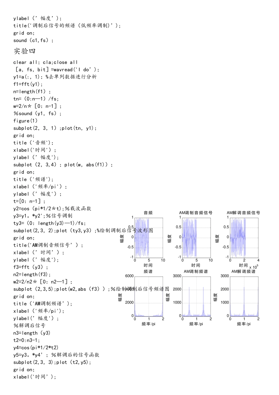 MATLAB的语音信号频谱分析_第3页