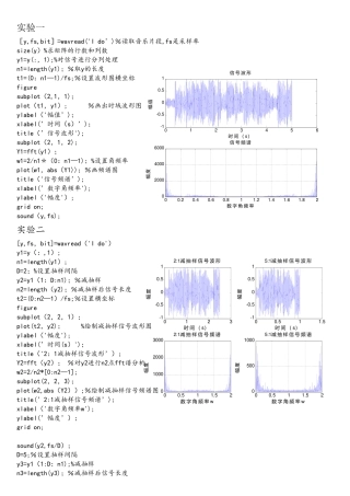 MATLAB的语音信号频谱分析