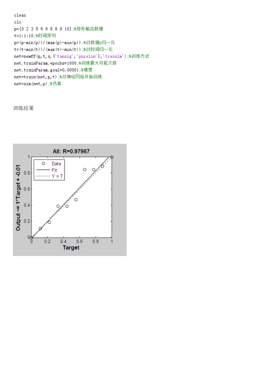 Matlab神经网络预测代码_第1页