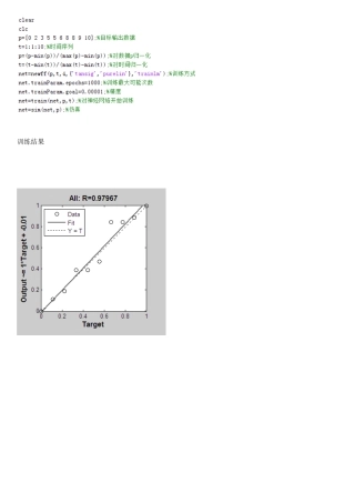 Matlab神经网络预测代码