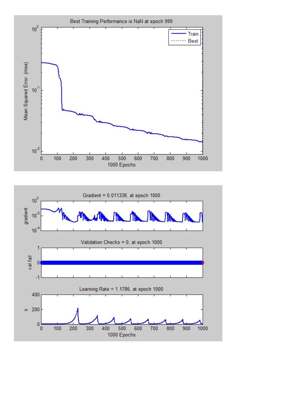 matlab神经网络工具箱创建神经网络_第3页