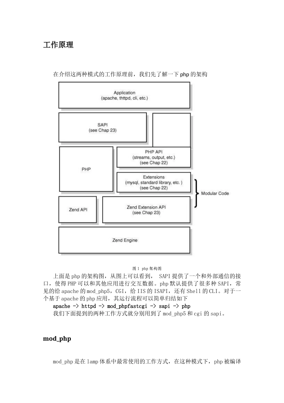 mod-php和mod-fastcgi和php-fpm的介绍-对比-和性能数据_第2页