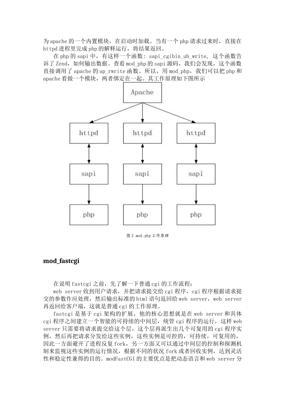 mod-php和mod-fastcgi和php-fpm的介绍-对比-和性能数据_第3页