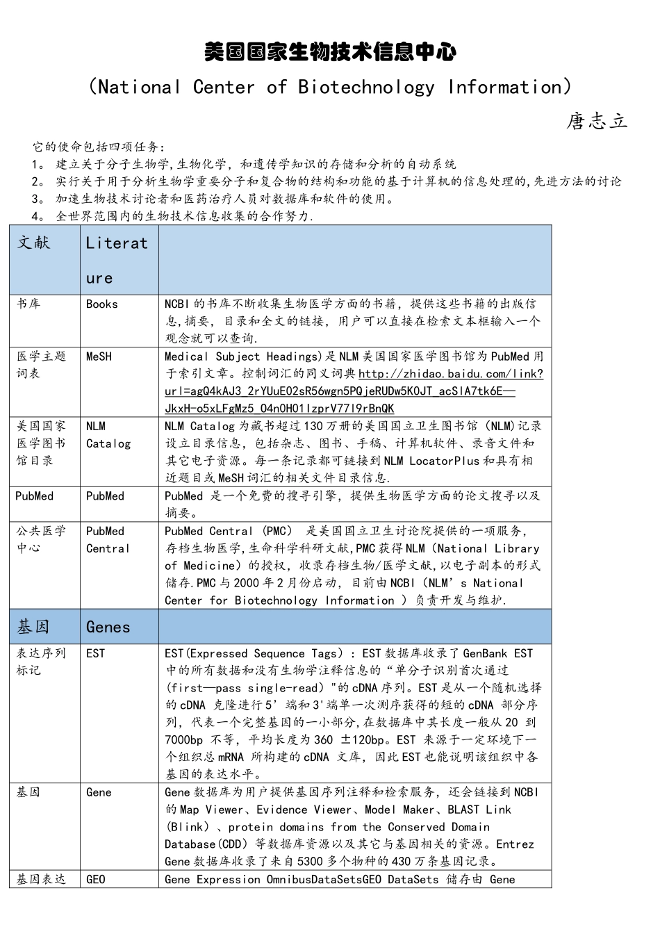 NCBI所有数据库简介_第1页