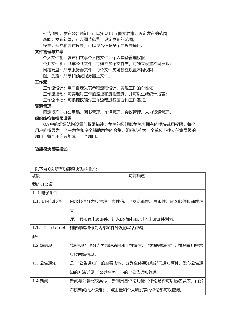 OA办公系统软件功能介绍_第3页