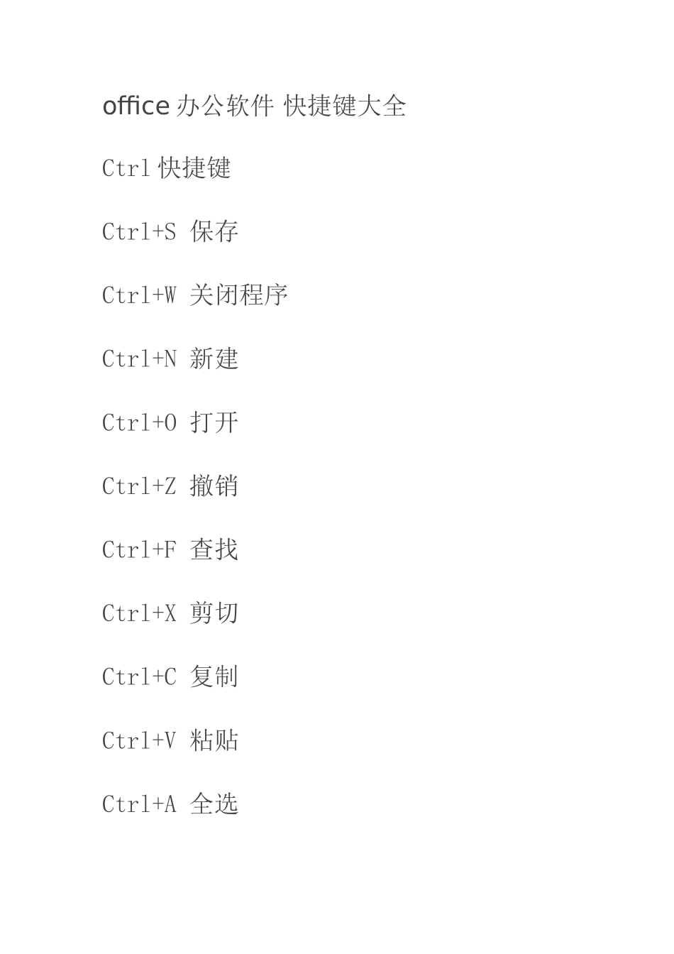 office办公软件-快捷键大全_第1页