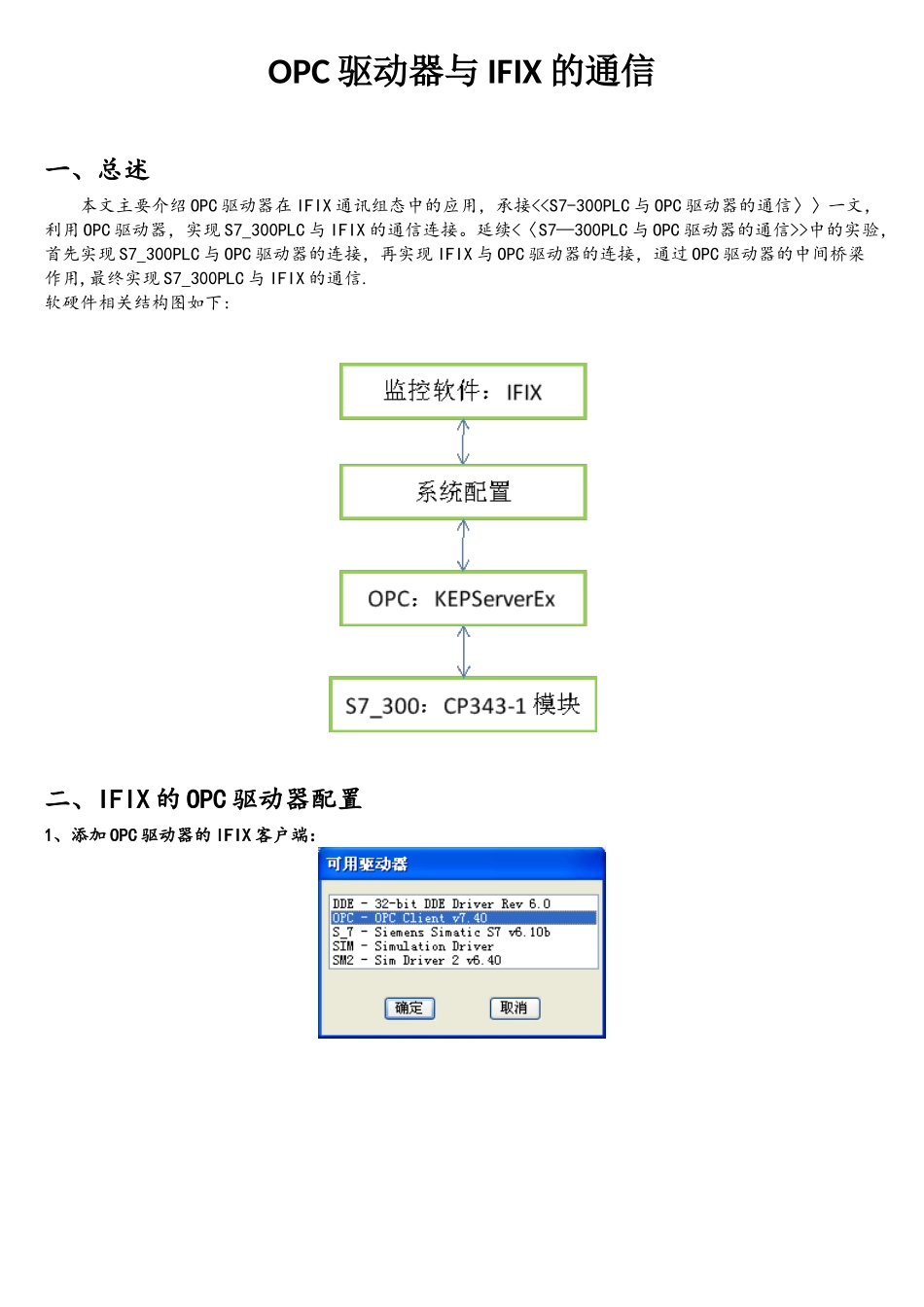OPC驱动器与IFIX的通信_第1页