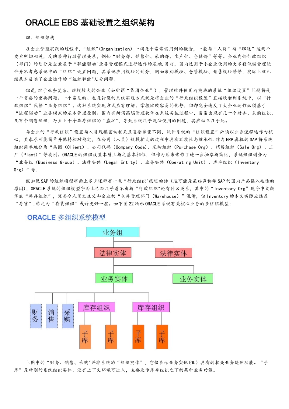 ORACLE-EBS-基础设置之组织架构_第1页