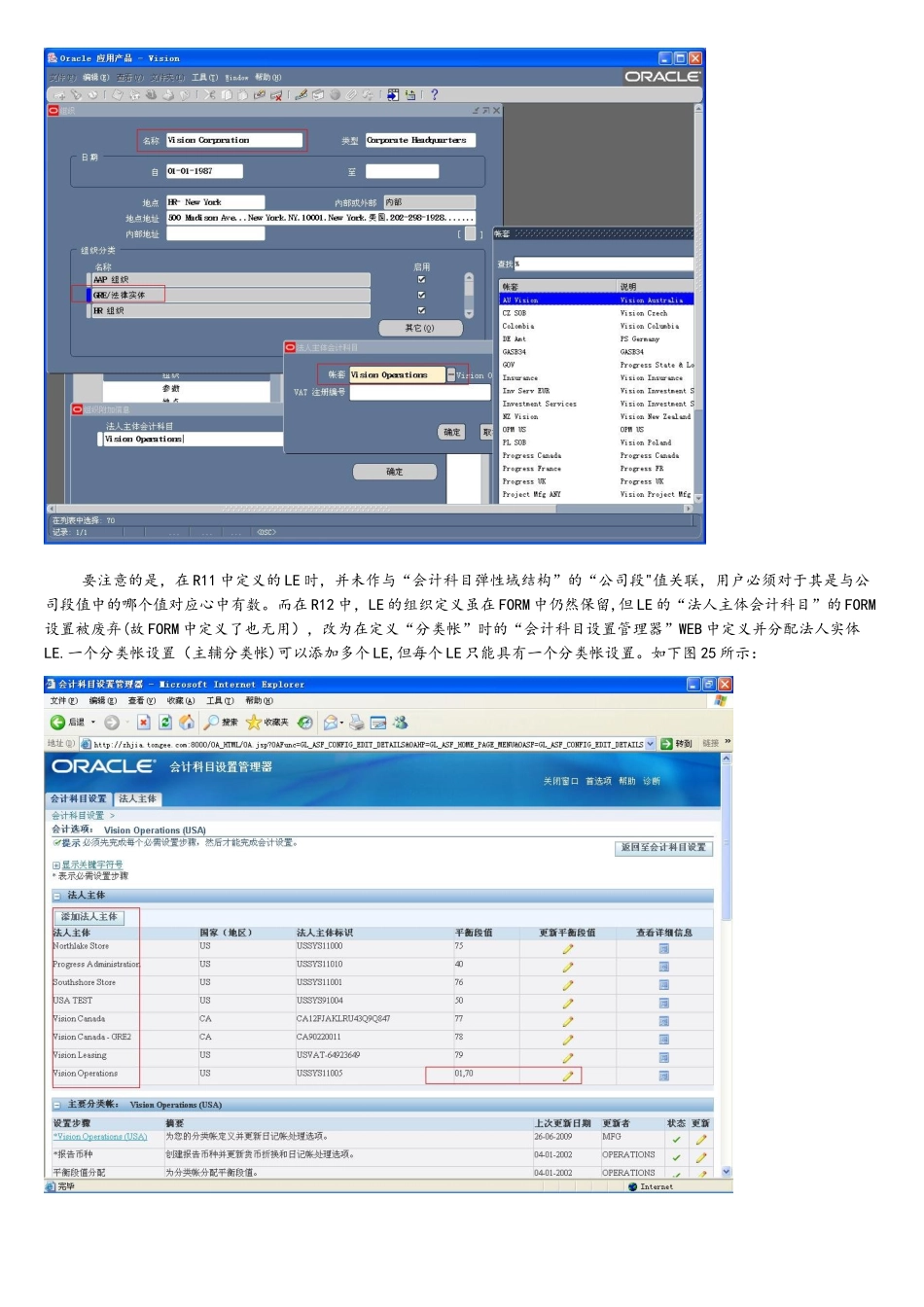ORACLE-EBS-基础设置之组织架构_第3页