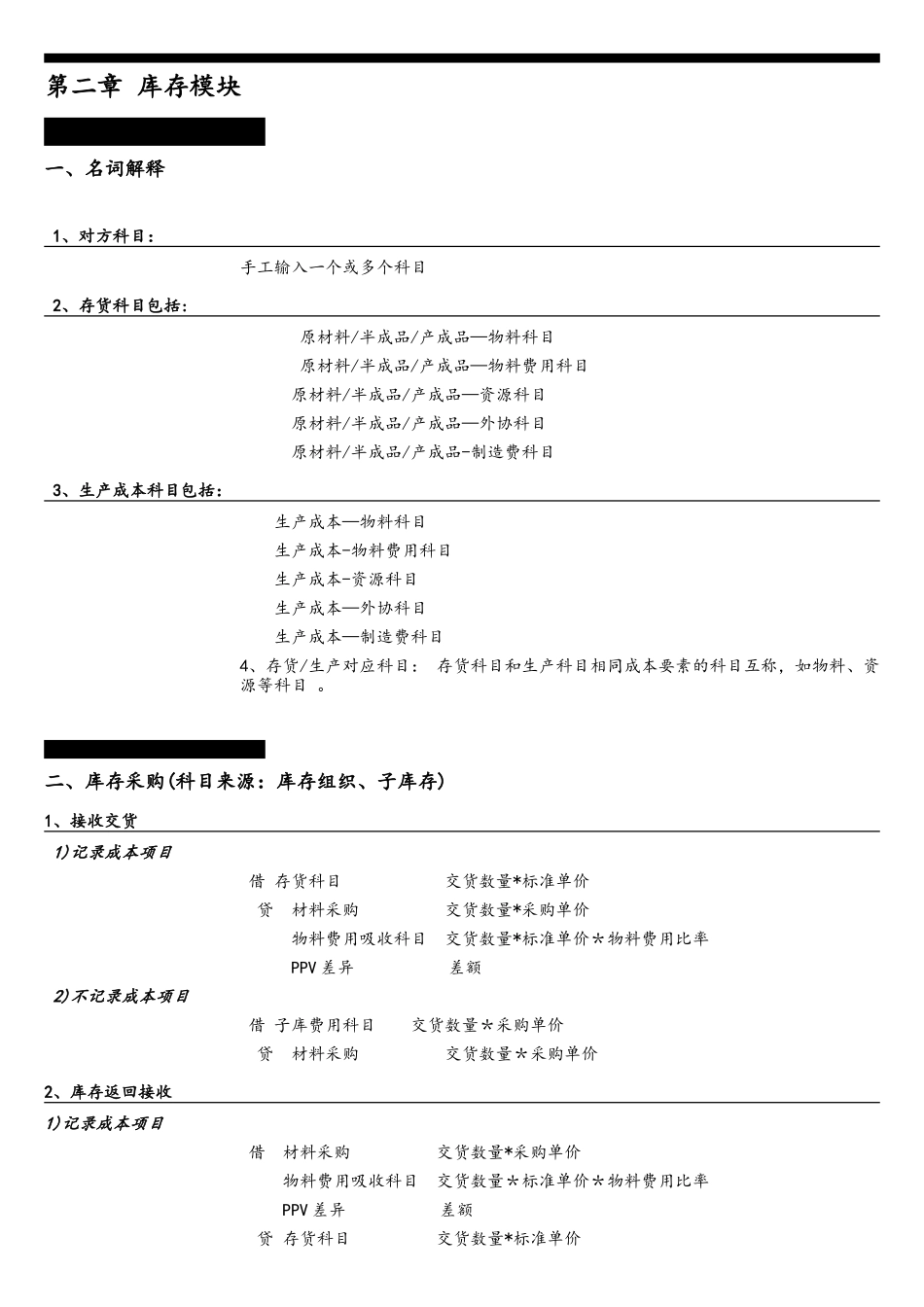 Oracle-EBS-R12-各模块会计分录模板_第3页