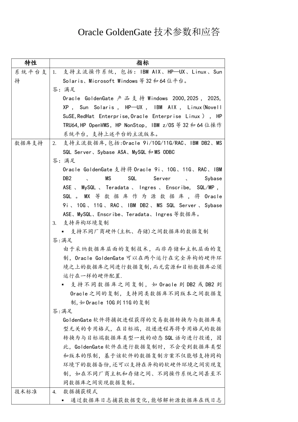 Oracle-GoldenGate技术参数和应答_第1页