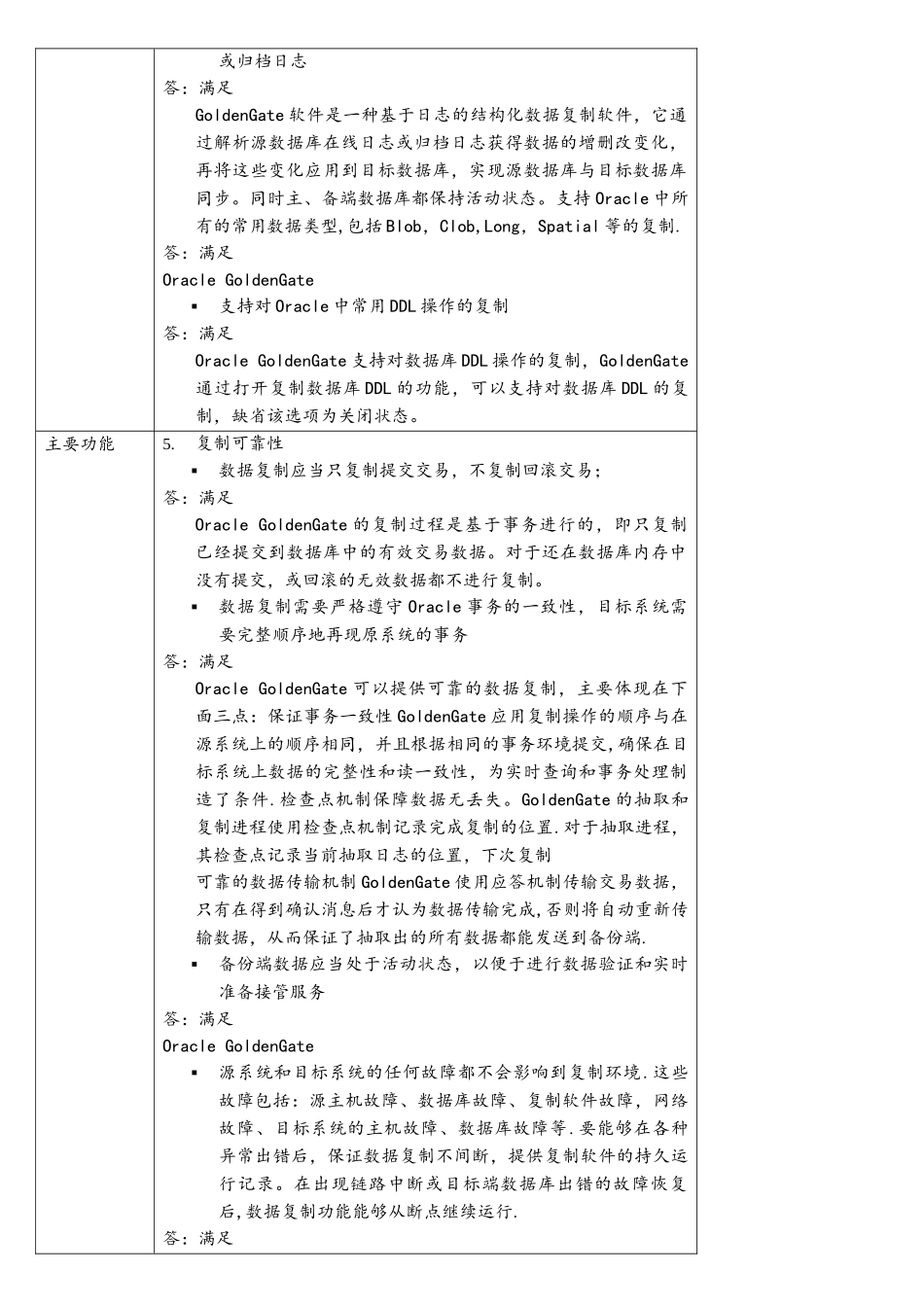 Oracle-GoldenGate技术参数和应答_第2页