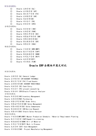 Oracle-ERP全模块中英文对照