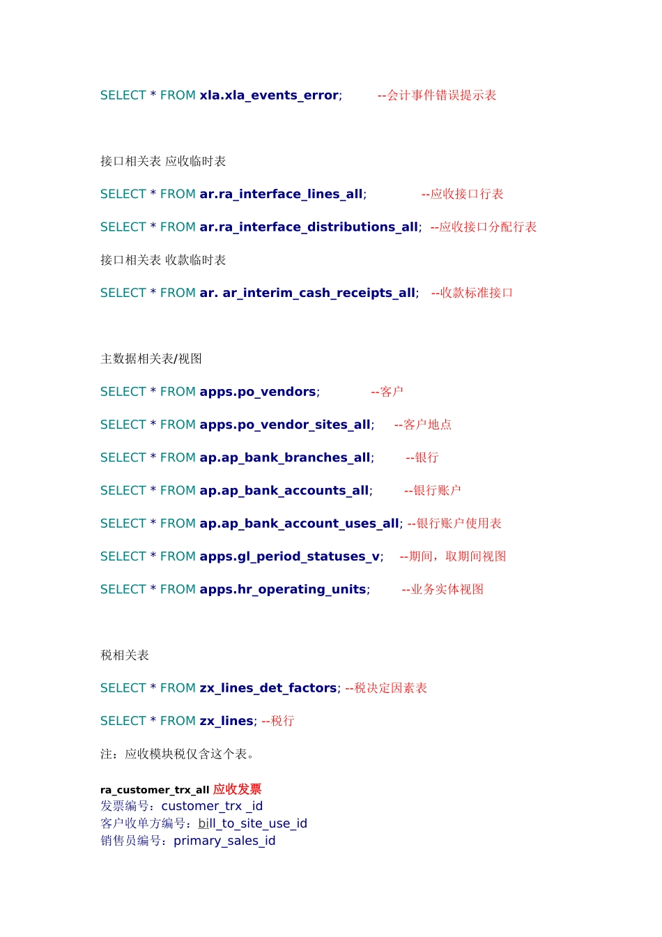 OracleEBSR12常用表表结构总结之AR应收模块_第2页