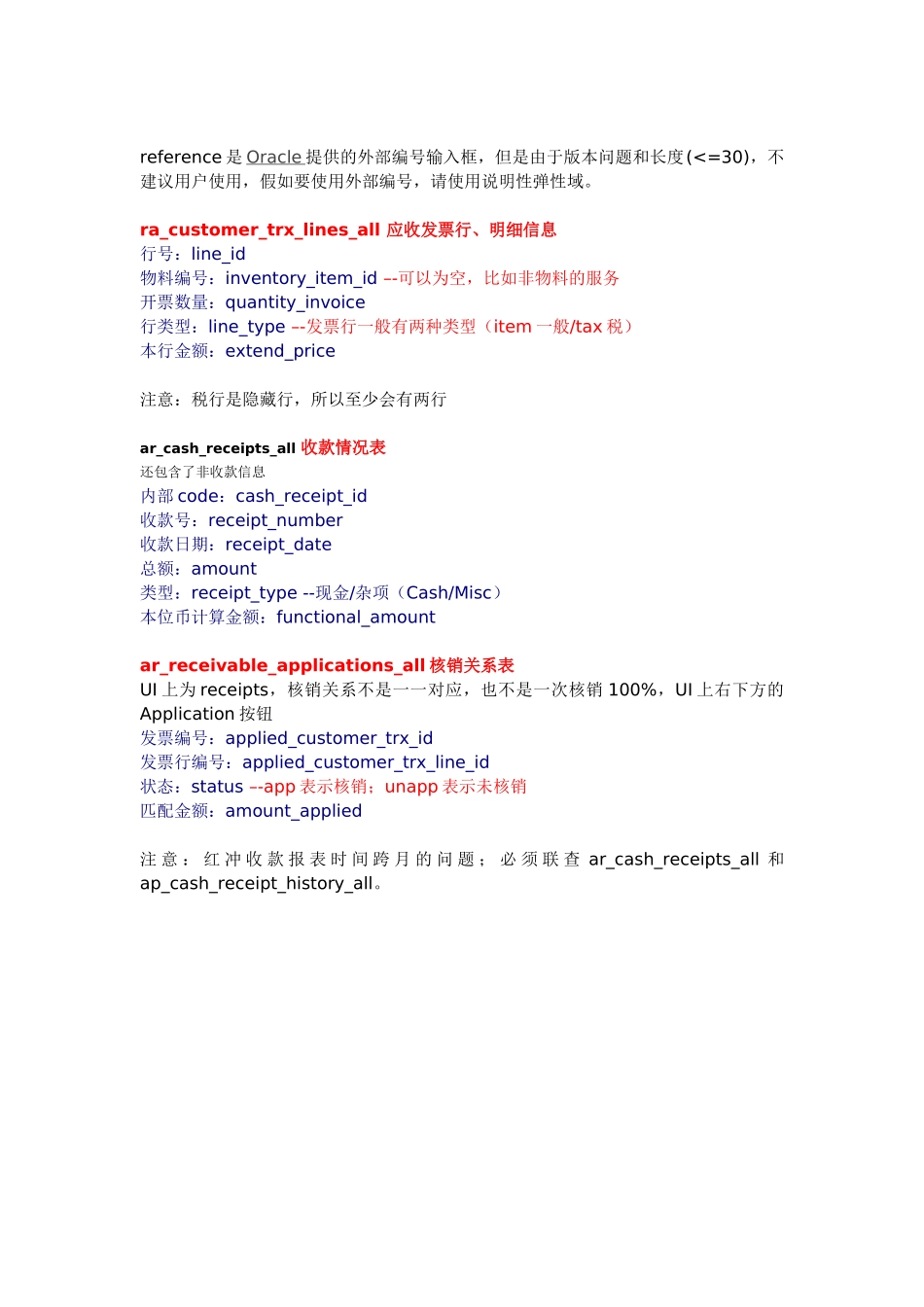 OracleEBSR12常用表表结构总结之AR应收模块_第3页