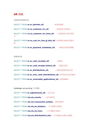 OracleEBSR12常用表表结构总结之AR应收模块