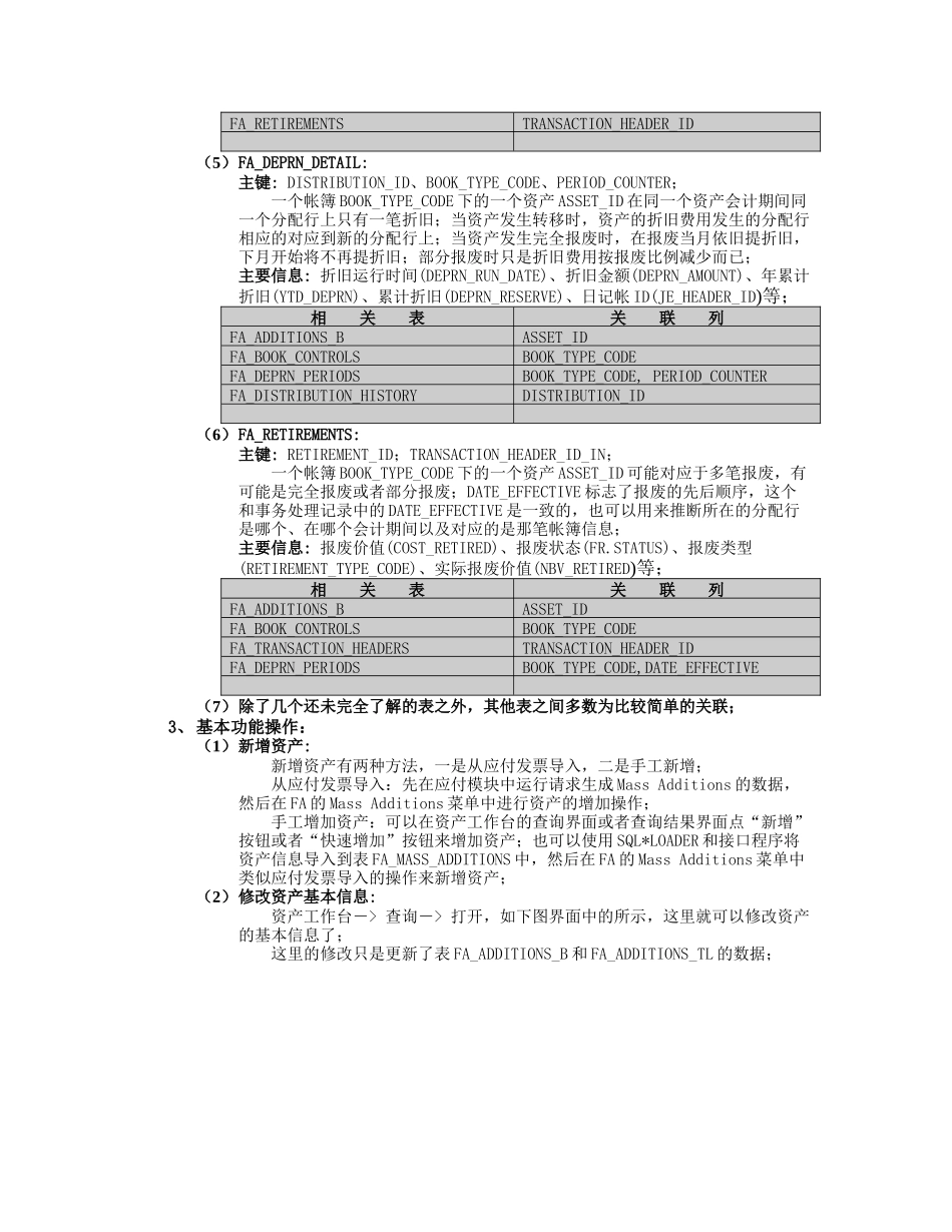 OracleERP系统-操作及开发总结—FA测试_第3页