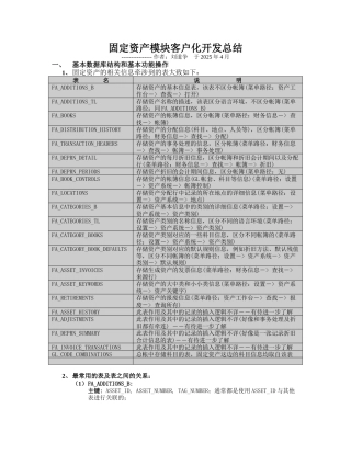 OracleERPFA操作及开发总结