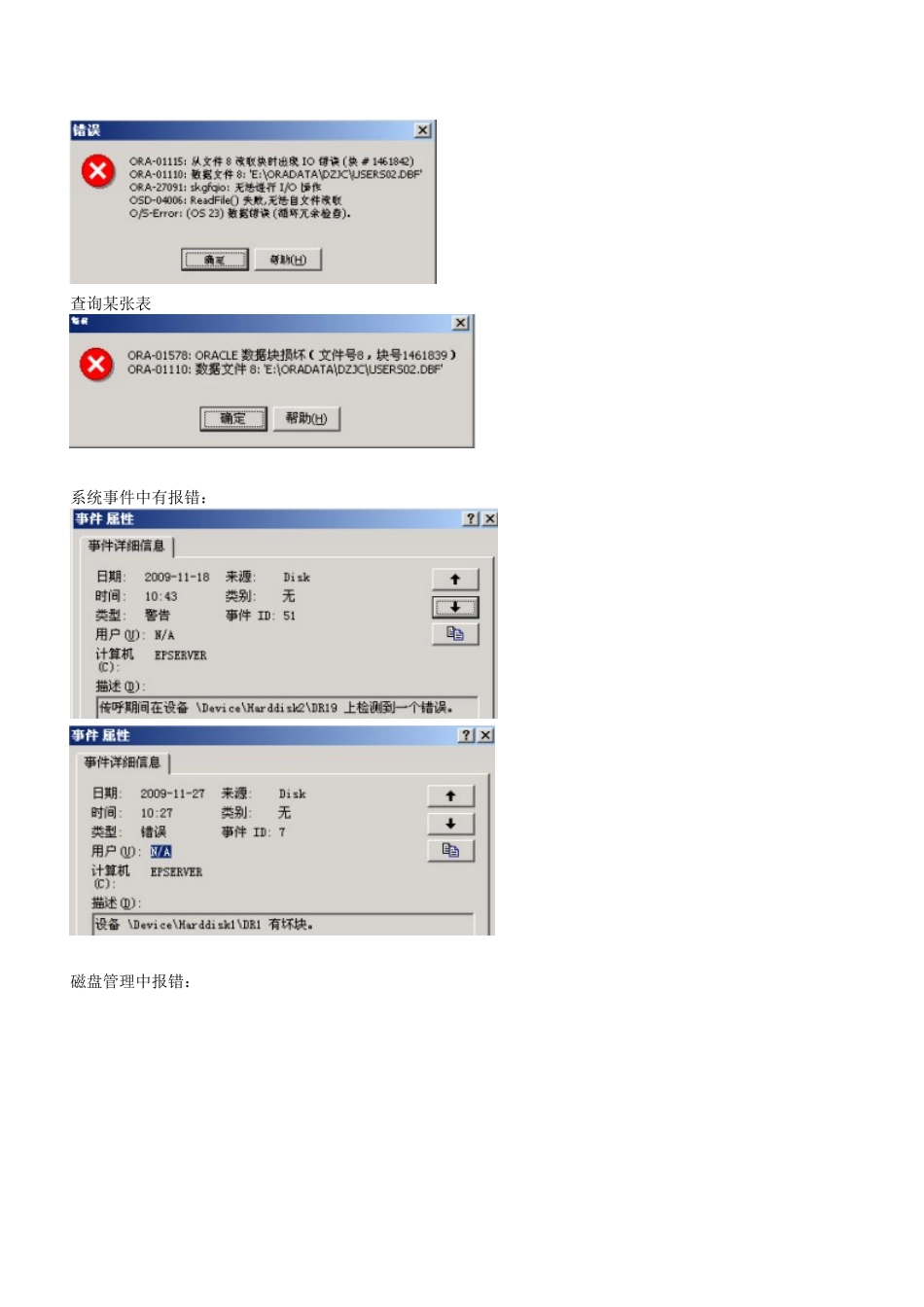 Oracle坏块故障葵花宝典_第2页