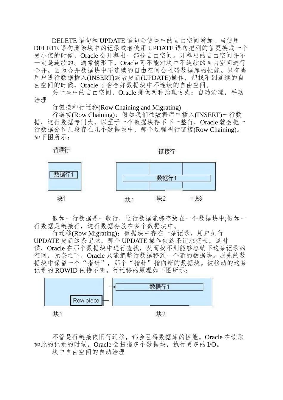 Oracle数据块原理深入剖析_第3页