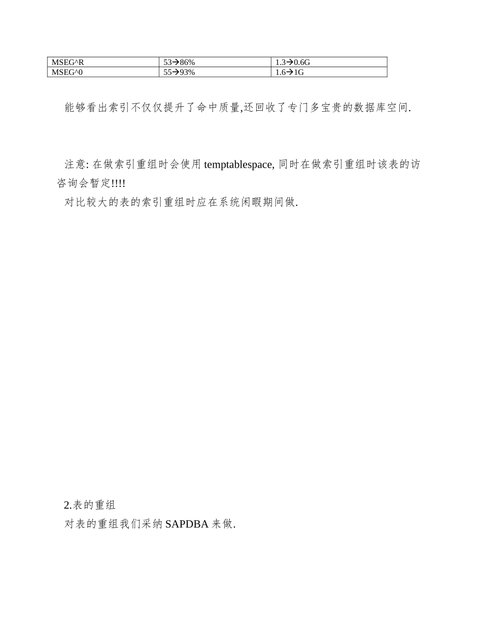 ORACLE数据库重组技术作业文档_第3页