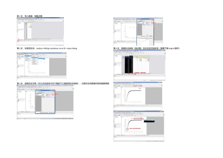 origin非线性拟合及切线斜率_第1页