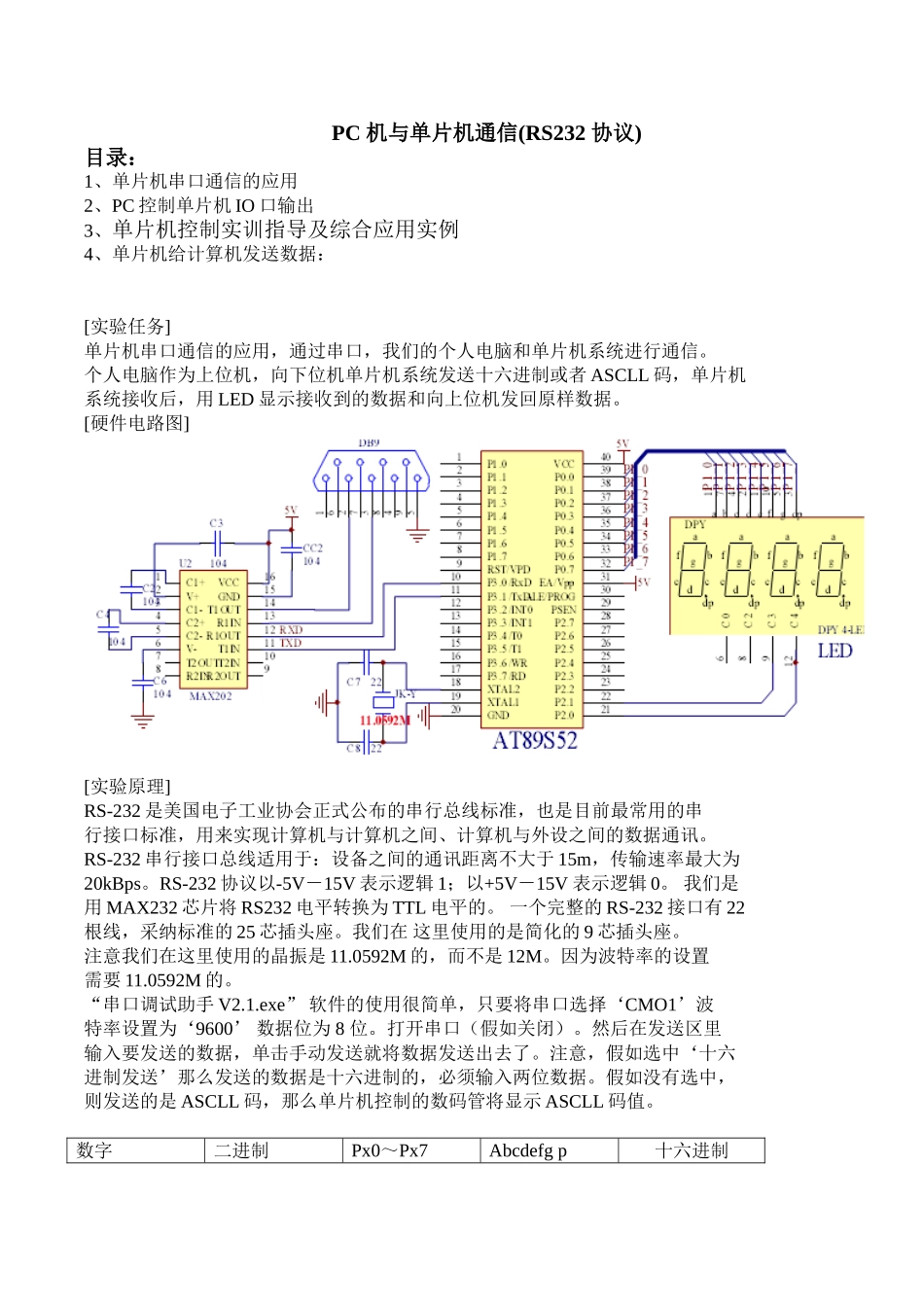 PC-机与单片机通信_第1页