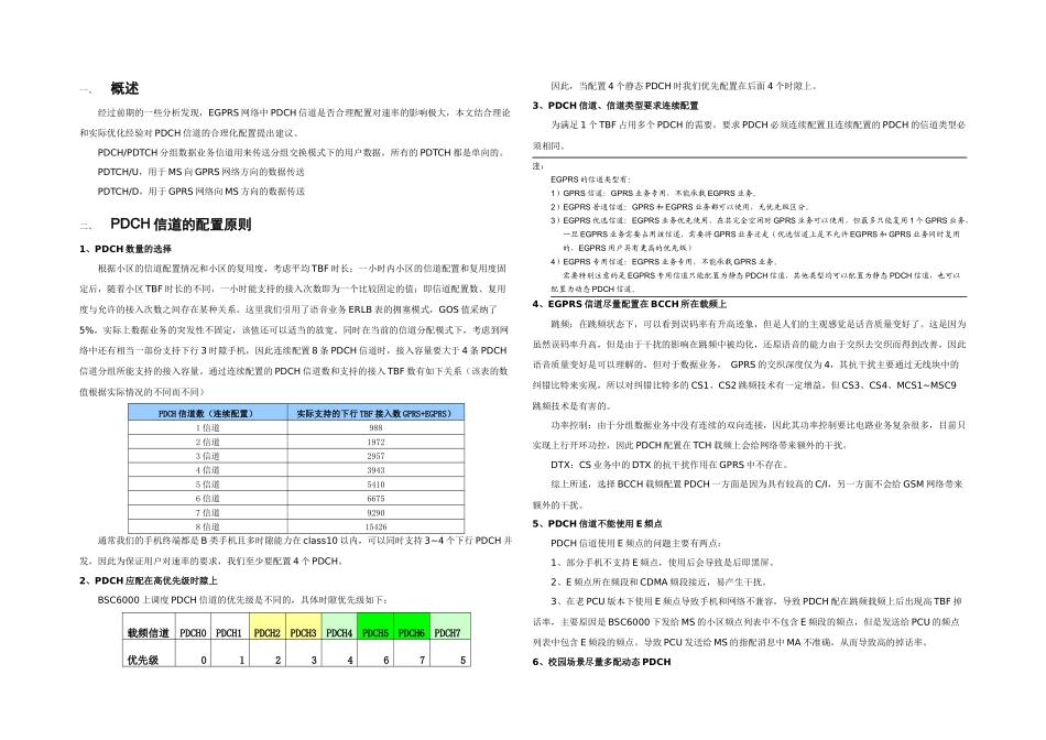 PDCH信道优化配置分析及测试案例_第1页