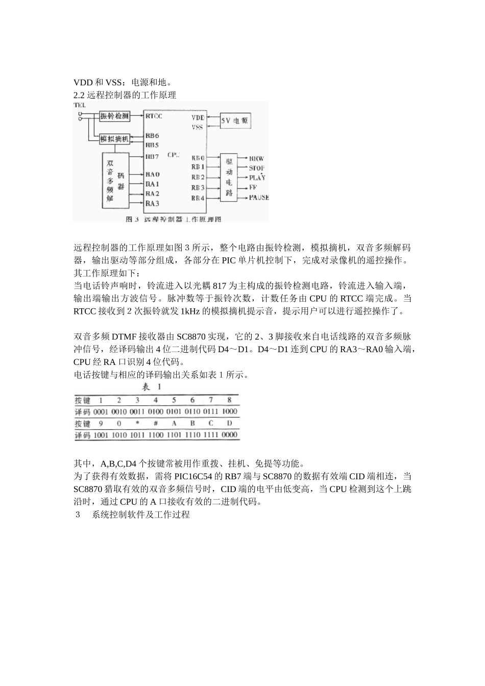 PIC单片机在远程控制中的应用_第2页