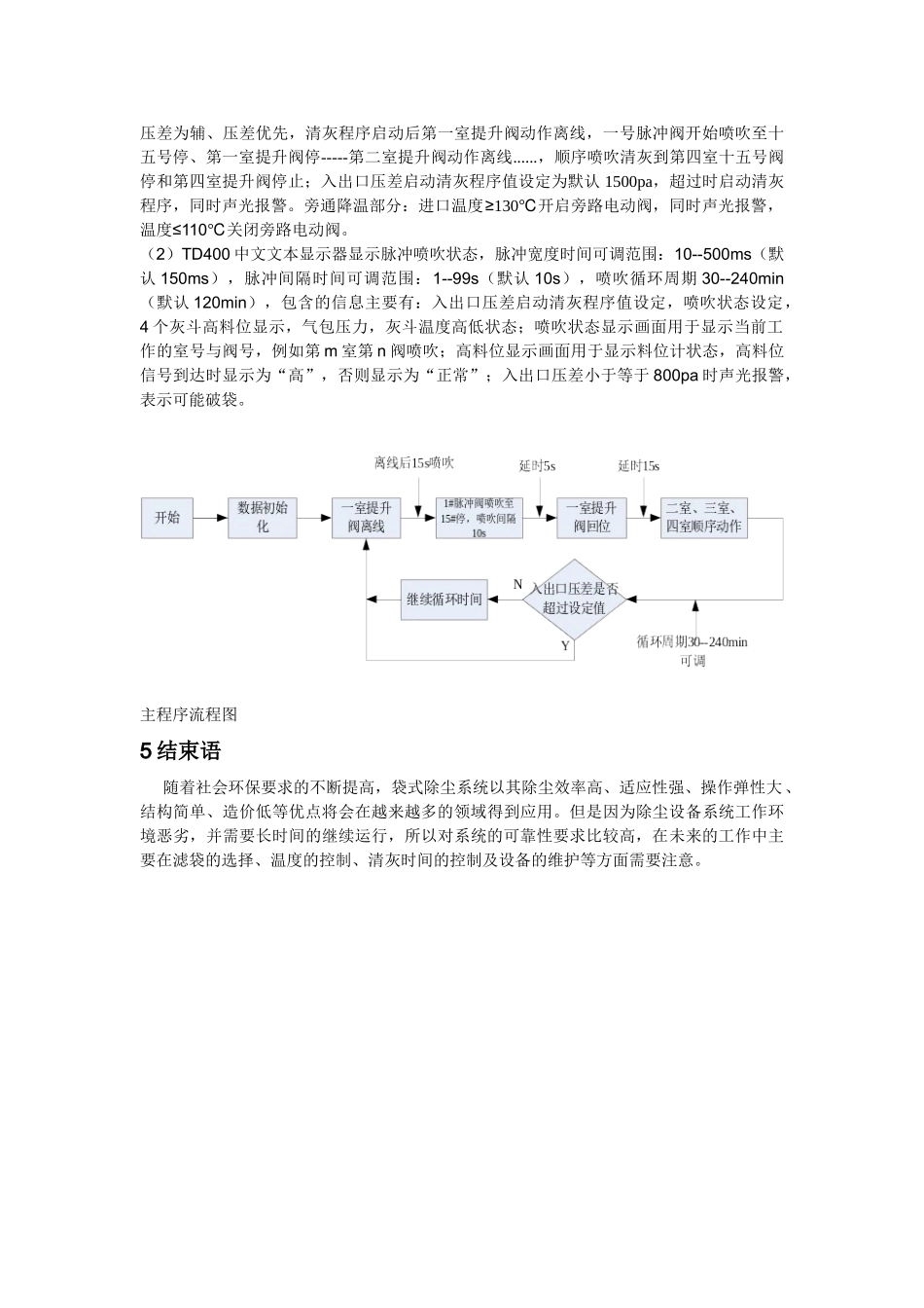 PLC200在布袋除尘系统中的应用_第2页